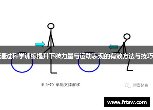 通过科学训练提升下肢力量与运动表现的有效方法与技巧