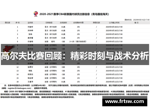 高尔夫比赛回顾：精彩时刻与战术分析